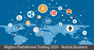 migliori piattaforme trading