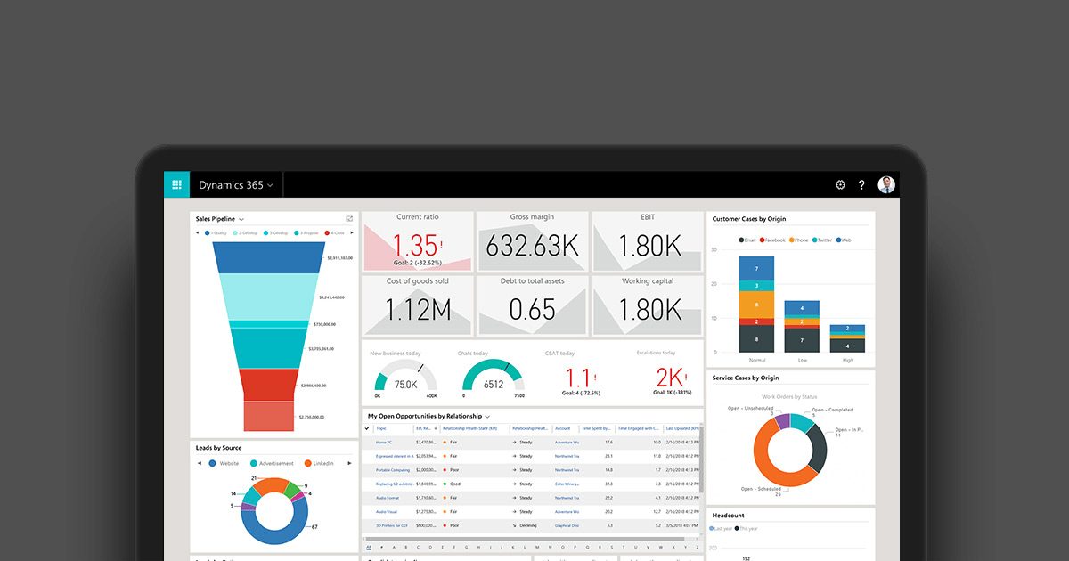 Microsoft Dynamics CRM