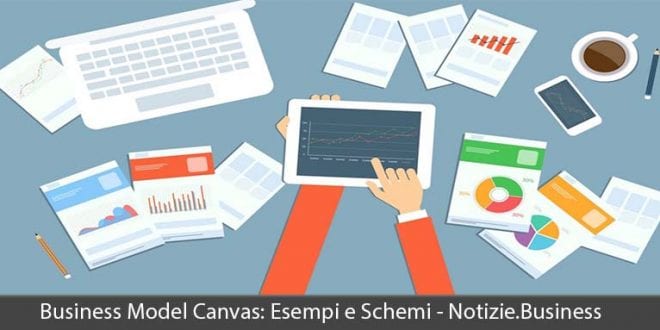 Business plan esempi pratici image