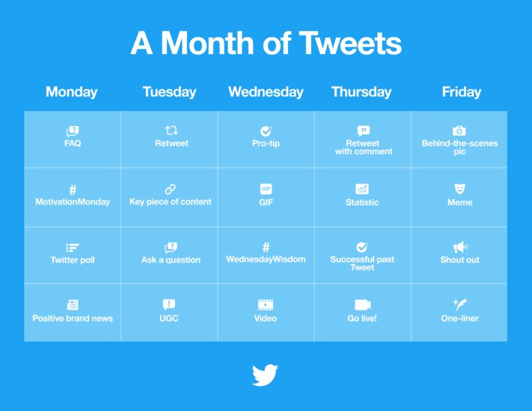 Calendario Twitter