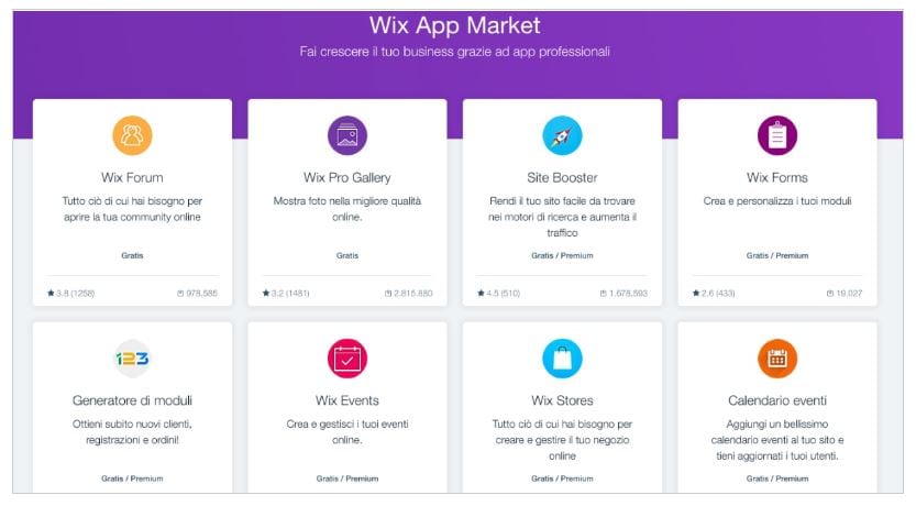 L'App Market consente di scegliere un vasto numero di applicazioni in grado di riverlarsi un valore aggiunto per il sito 