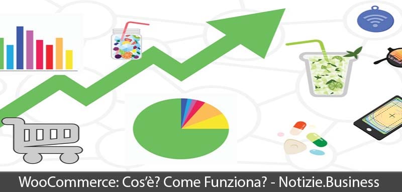 woocommerce