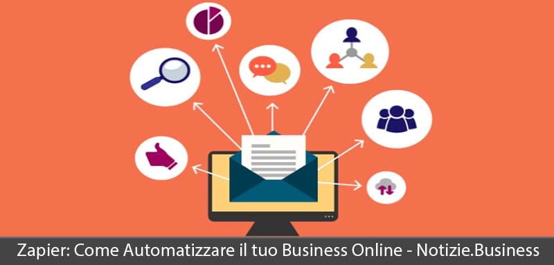 zapier