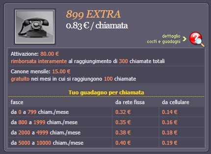 Numeri 899 goldline extra