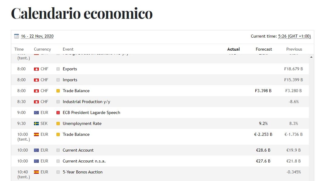 Calendario economico