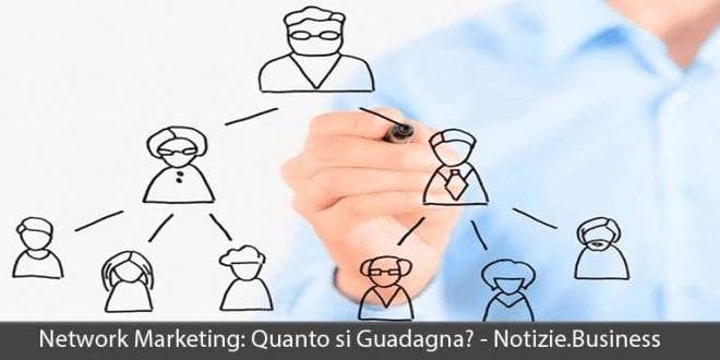 network marketing